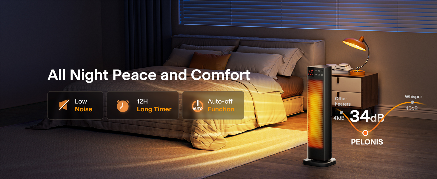 All Night Peace and Comfort