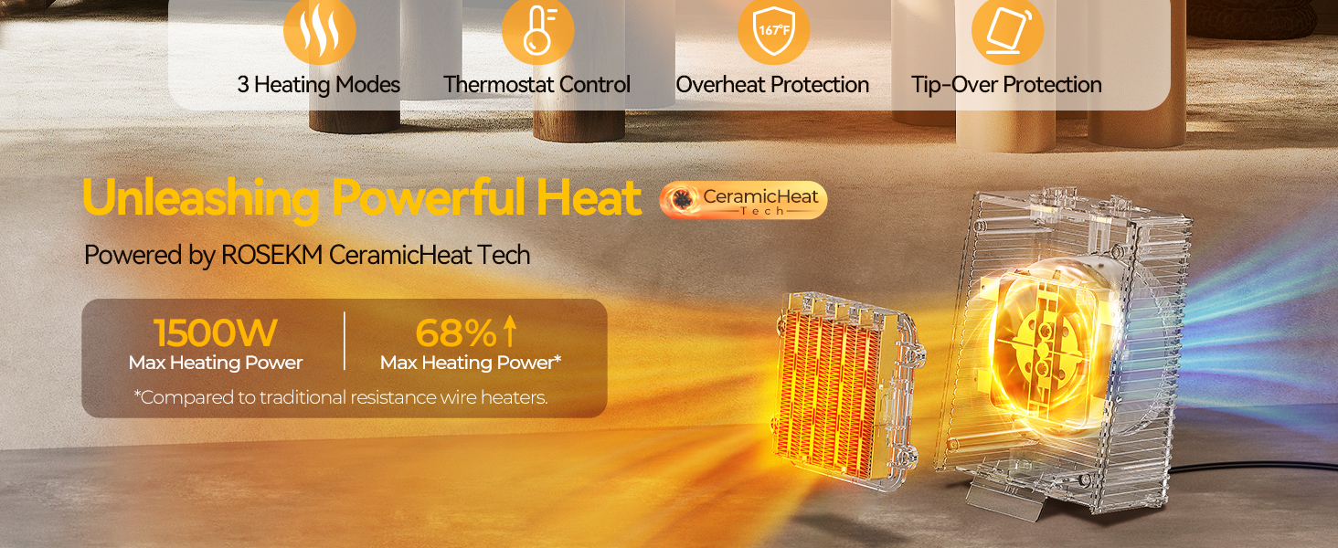 space heaters for indoor use