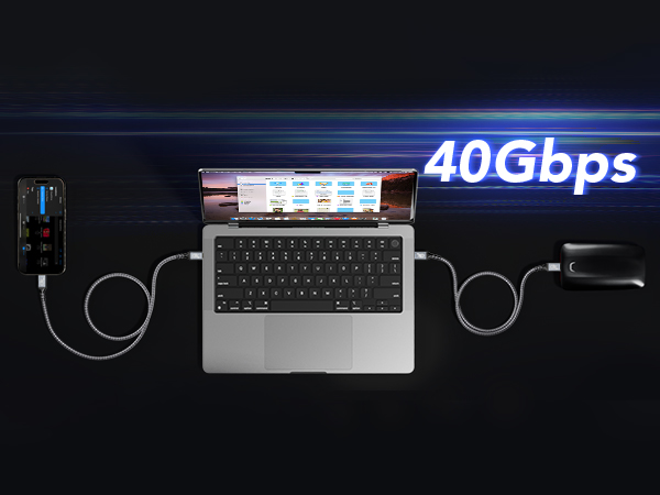 USB4 USB 4 3 Thunderbolt 4 Cable High Speed Data Transfer 40Gbps 8K 4K 60Hz Monitor Video Displaly
