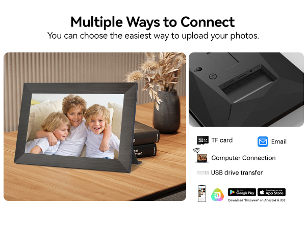 5-Ways to Connect