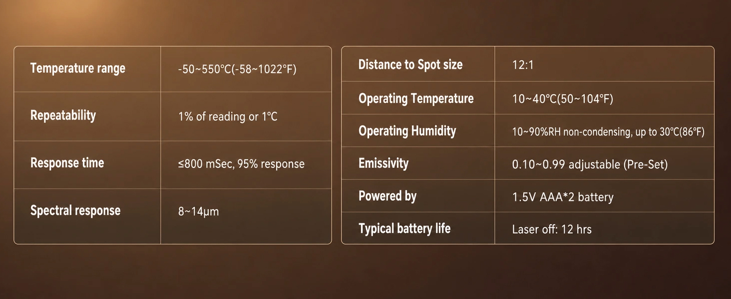 Specification chart for Goldeep JD-16 infrared thermometer
