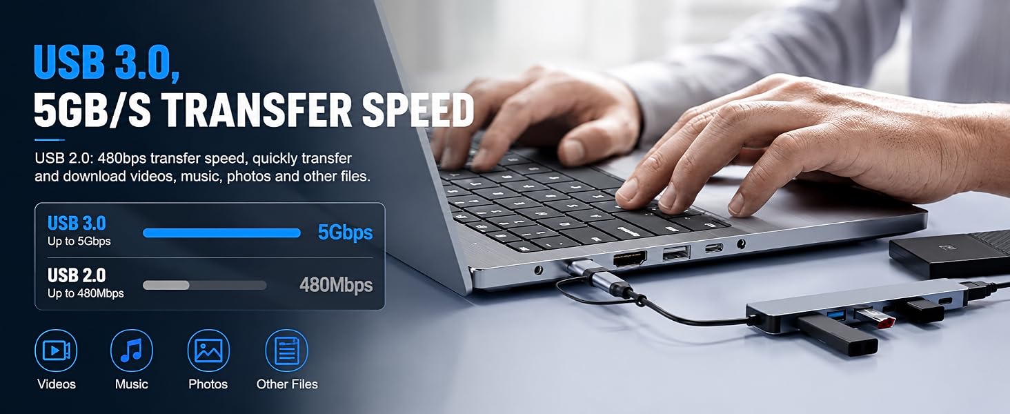 CPHUSA USB 3.0 hub with 5Gbps high-speed data transfer for laptops.