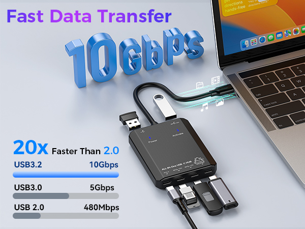 usb c video hub