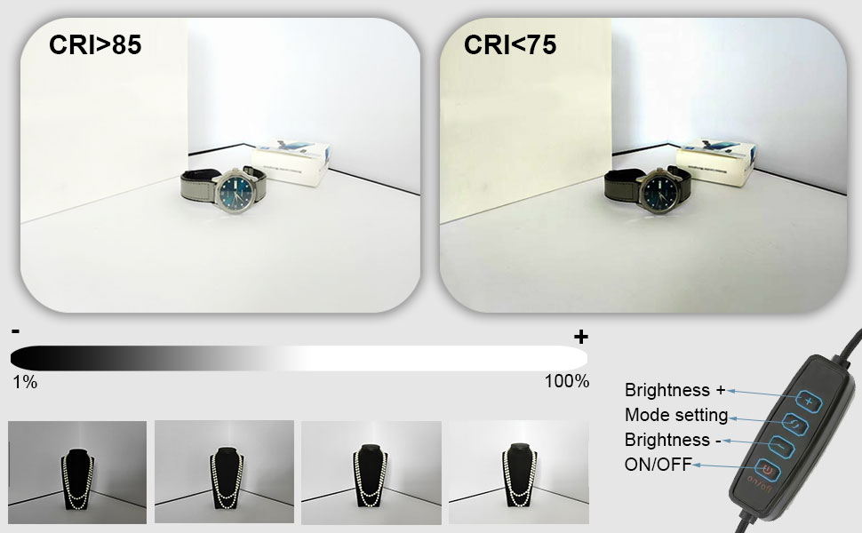 High color-rendering effect comparison of supplementary lighting fixtures