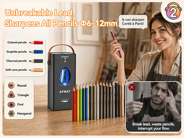 pencil sharpener for colored pencils