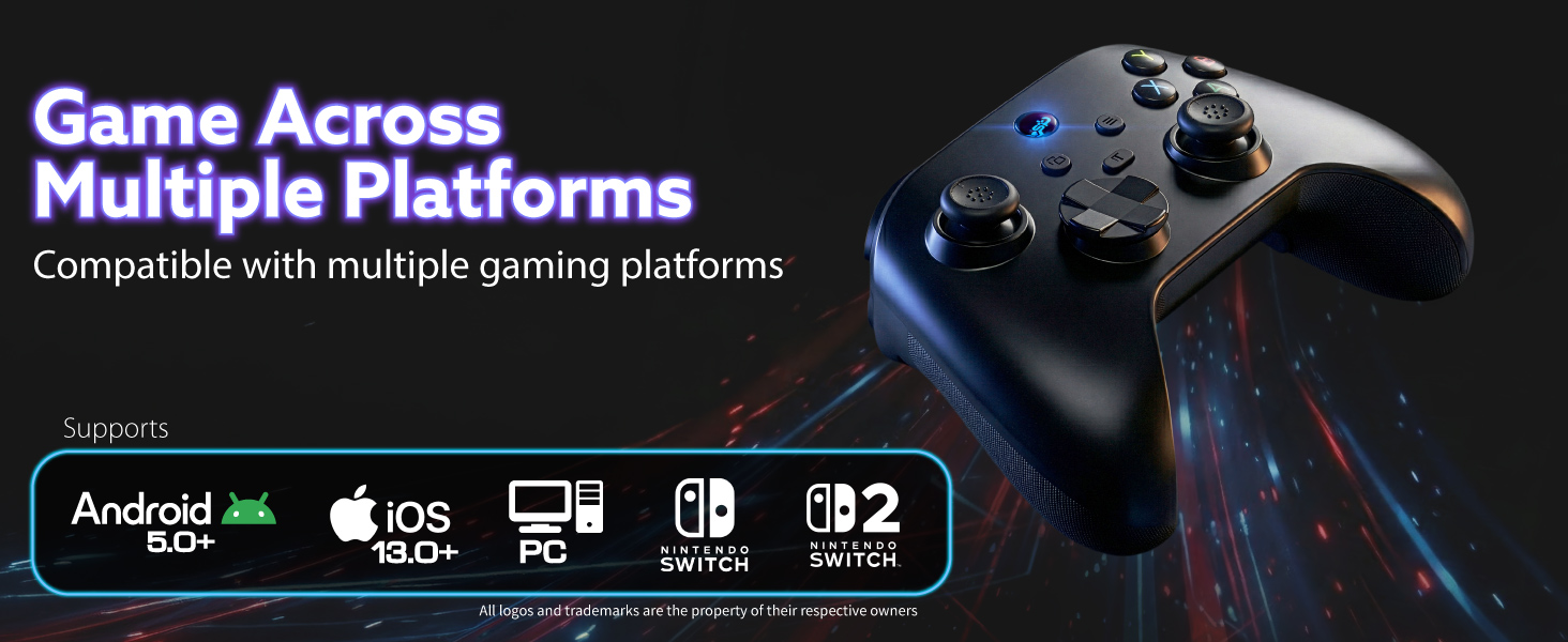 game across multiple platforms