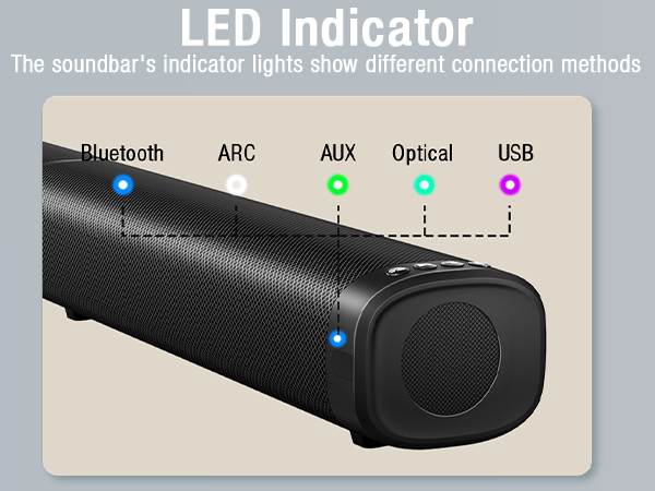 sound bar 5 Connection Methods LED Indicator