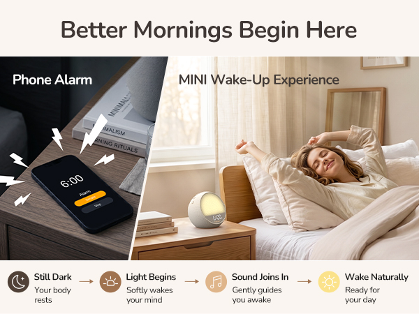 Better Mornings Begin Here