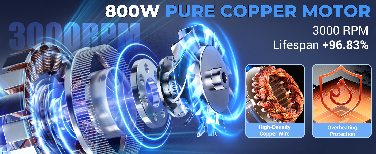 food processor