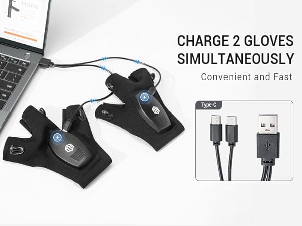 birthday gifts for men