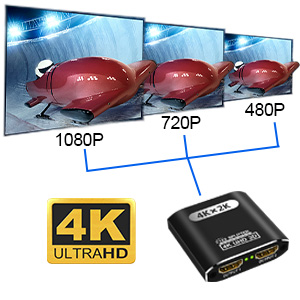 HDMI Splitter 1 in 2 Out