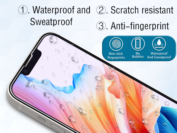 iphone 14 blue light screen protector