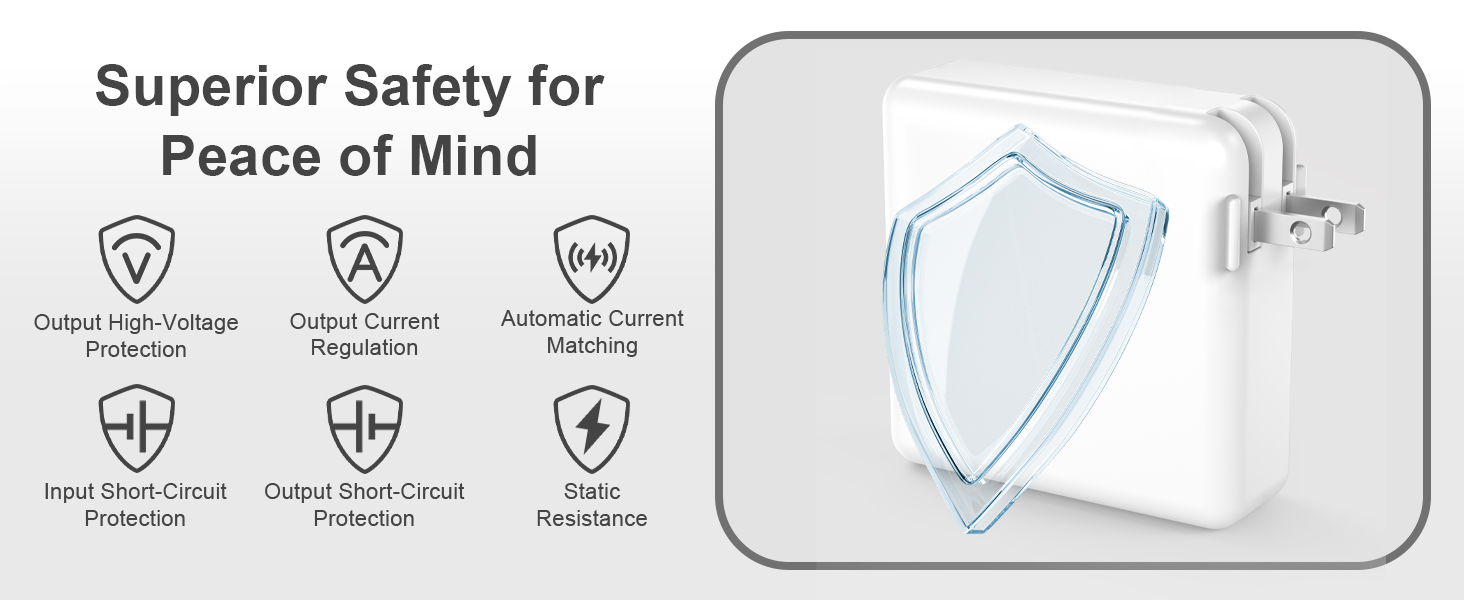 Charger for MacBook Pro, Compatible with MacBook Pro, MacBook Air 13 Inch, iPad Pro 