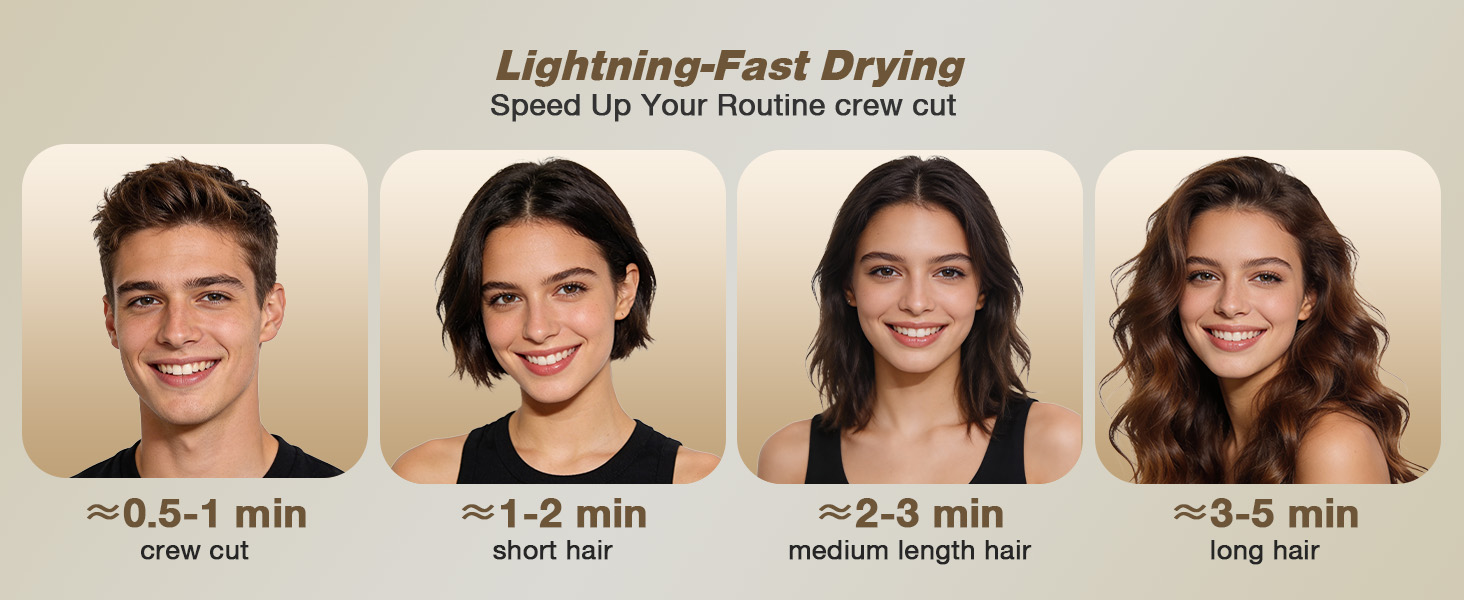 Dual Voltage Travel Hair Dryer