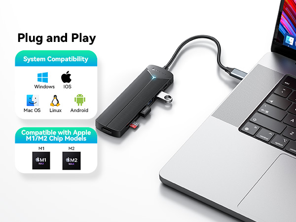 USB-C Hub 7 Ports with SD Card Reader