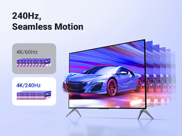 4k 240hz