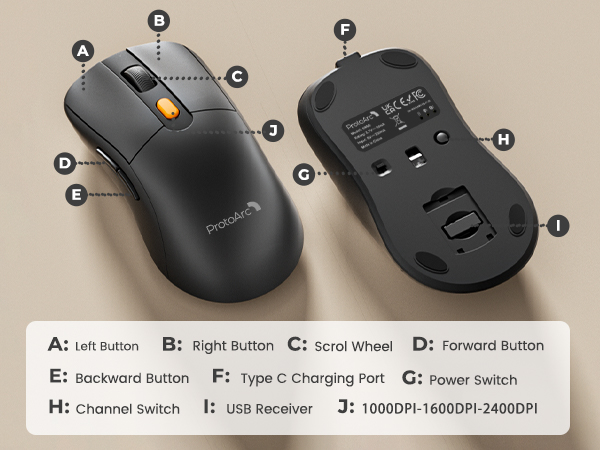 wireless keyboard and mouse