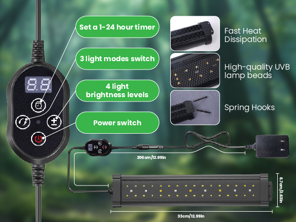 uvb light for reptiles