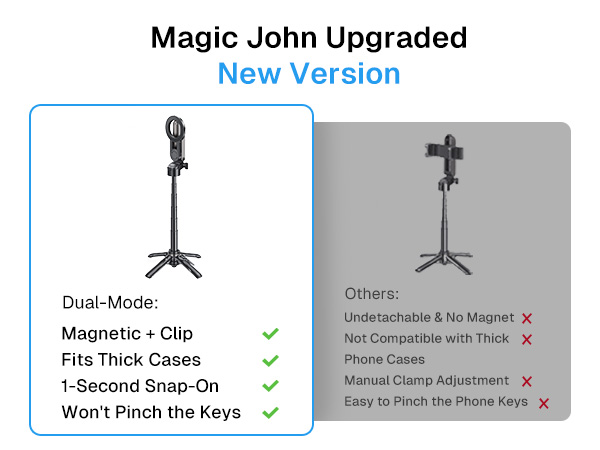tripod for phone