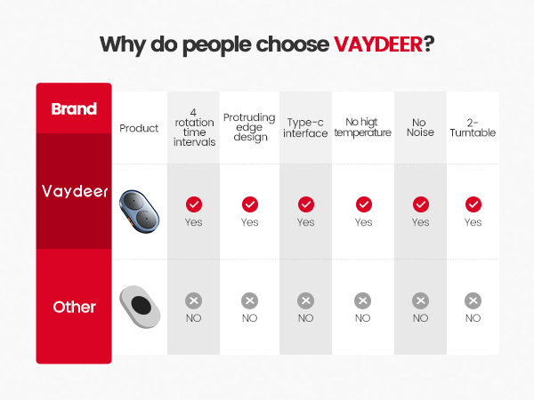 Dual Mouse Mover Jiggler