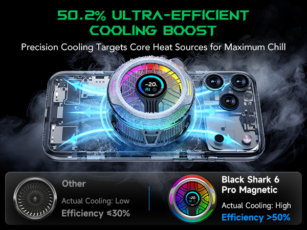 Black Shark Magnetic Phone Cooler 6 Pro