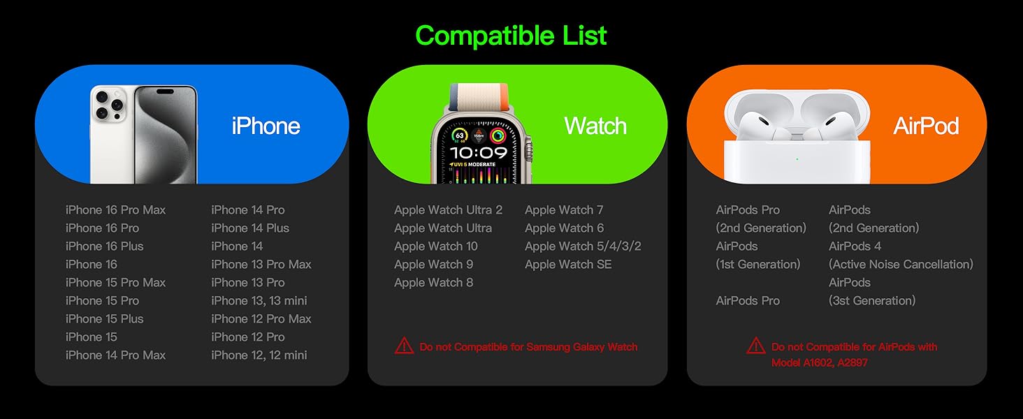 travel charging station