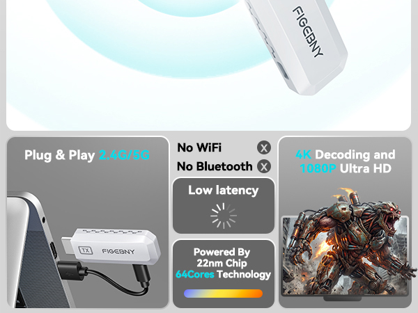 Wireless HDMI Transmitter and Receiver