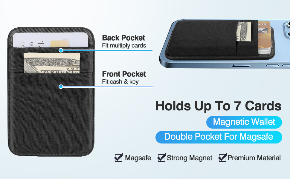 Magsfe Wallet