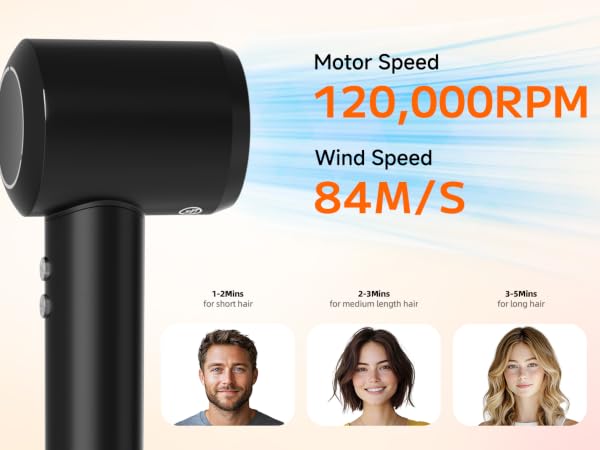 hair dryer with diffuser for curly hair