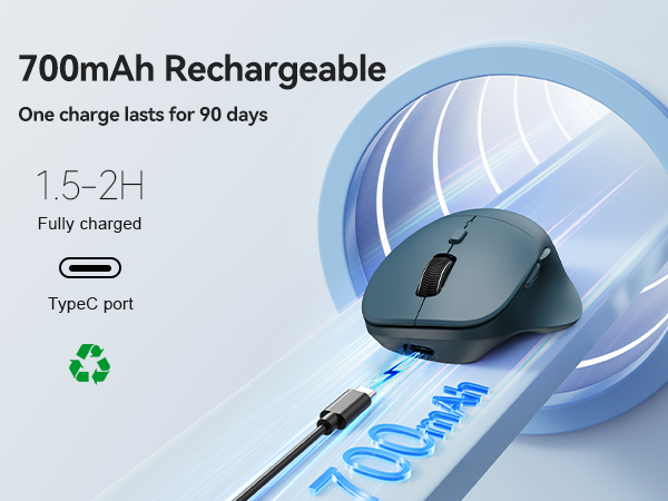 Text reads '700mAh Rechargeable, One charge lasts for 10 days, 1.5-2H Fully charged, USB-C port'. Wireless computer mouse with blue accents and charging cable shown.
