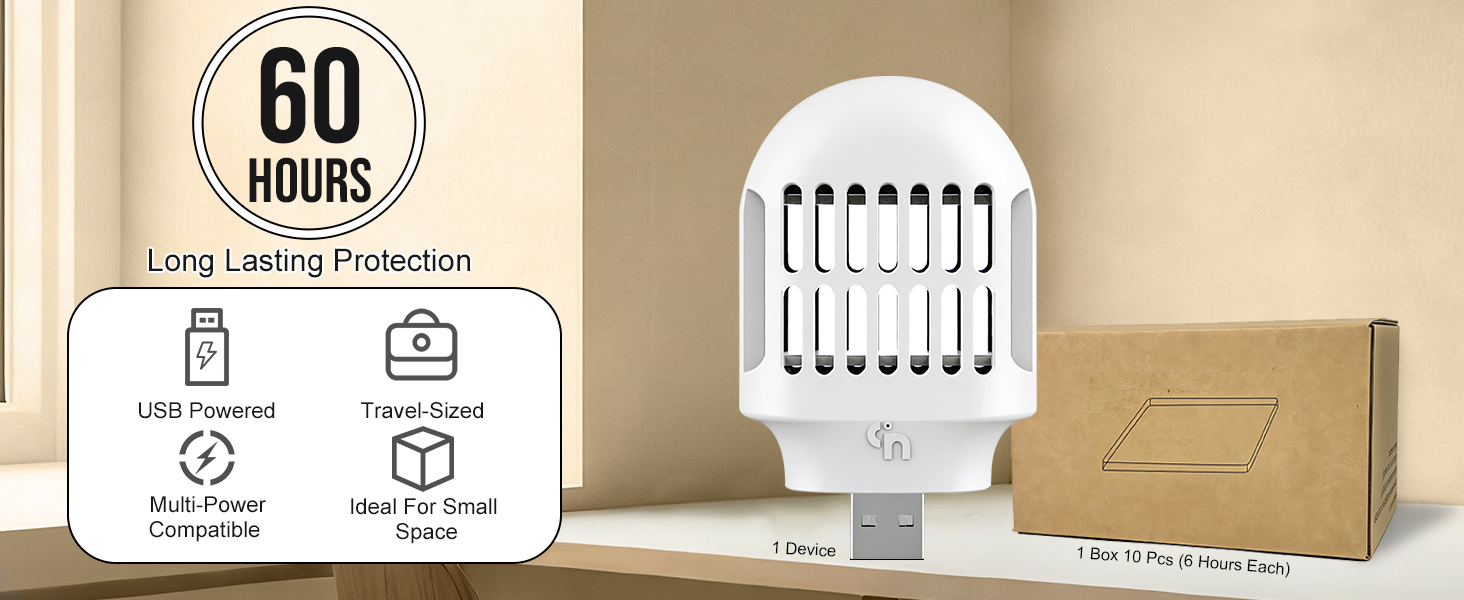 60 HOURS Long Lasting Protection