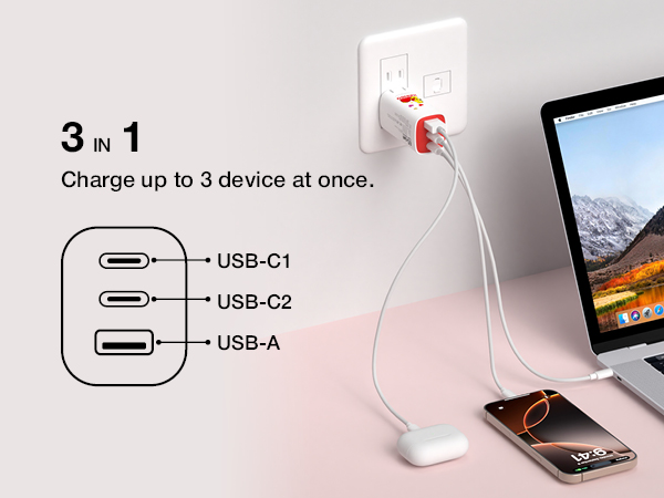 Haribo 65W GaN Wall Charger