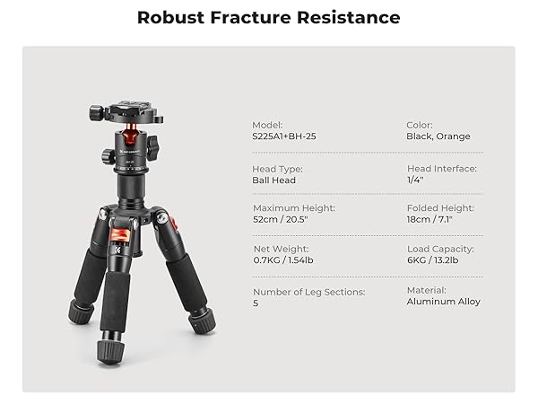 mini desktop tripod