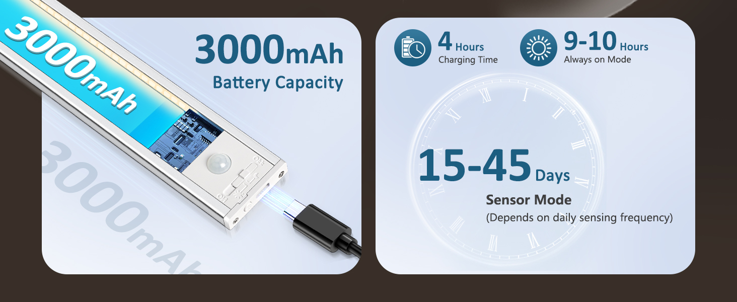 led under cabinet lighting