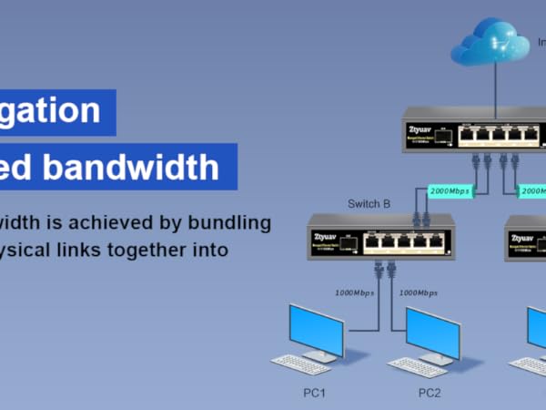 5 Port Gigabit Switch
