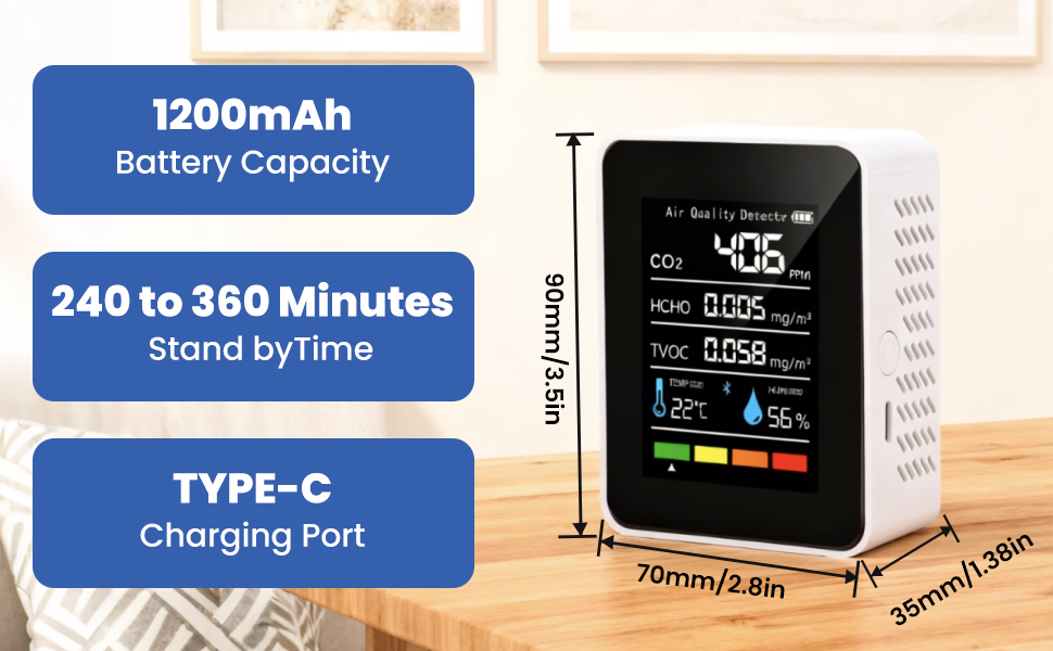 5 in 1 Professional Meter Air Quality Monitor