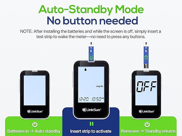 Blood Glucose Monitor