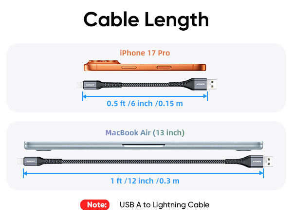 USB A to Lightning Cable