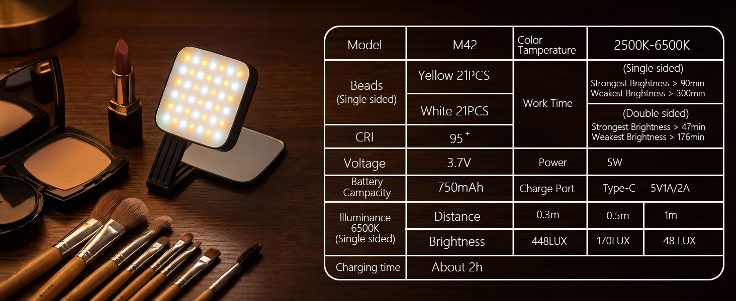 Specification
