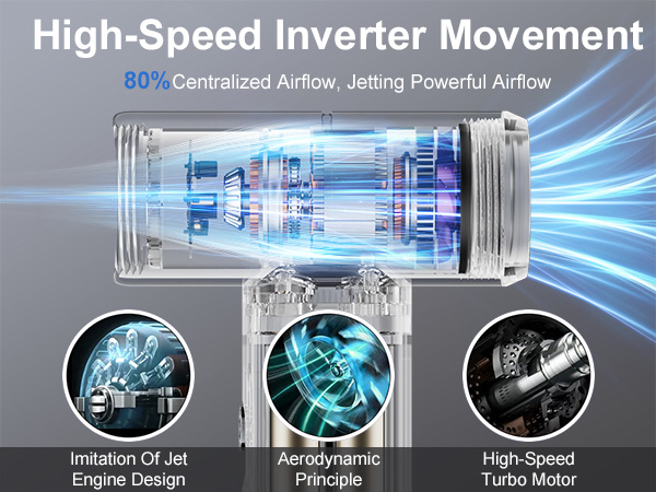 turbo jet Air Duster