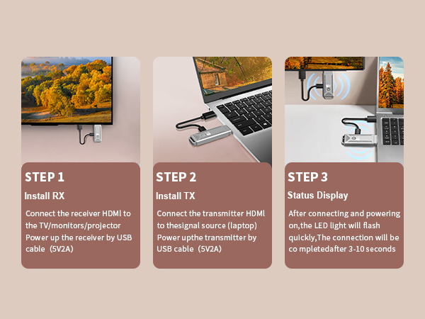 Wireless HDMI Transceiver Instructions for Use