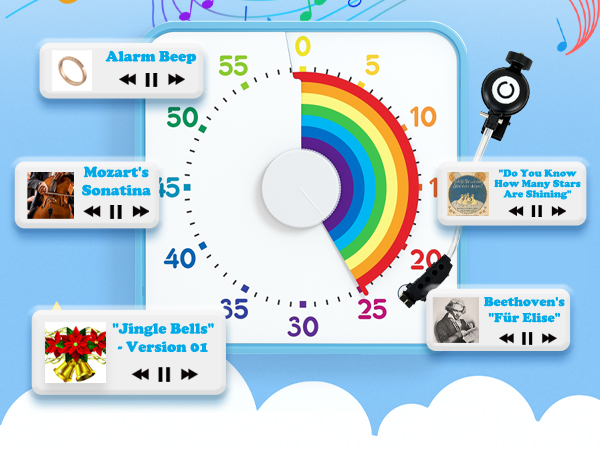 8 inch visual timer