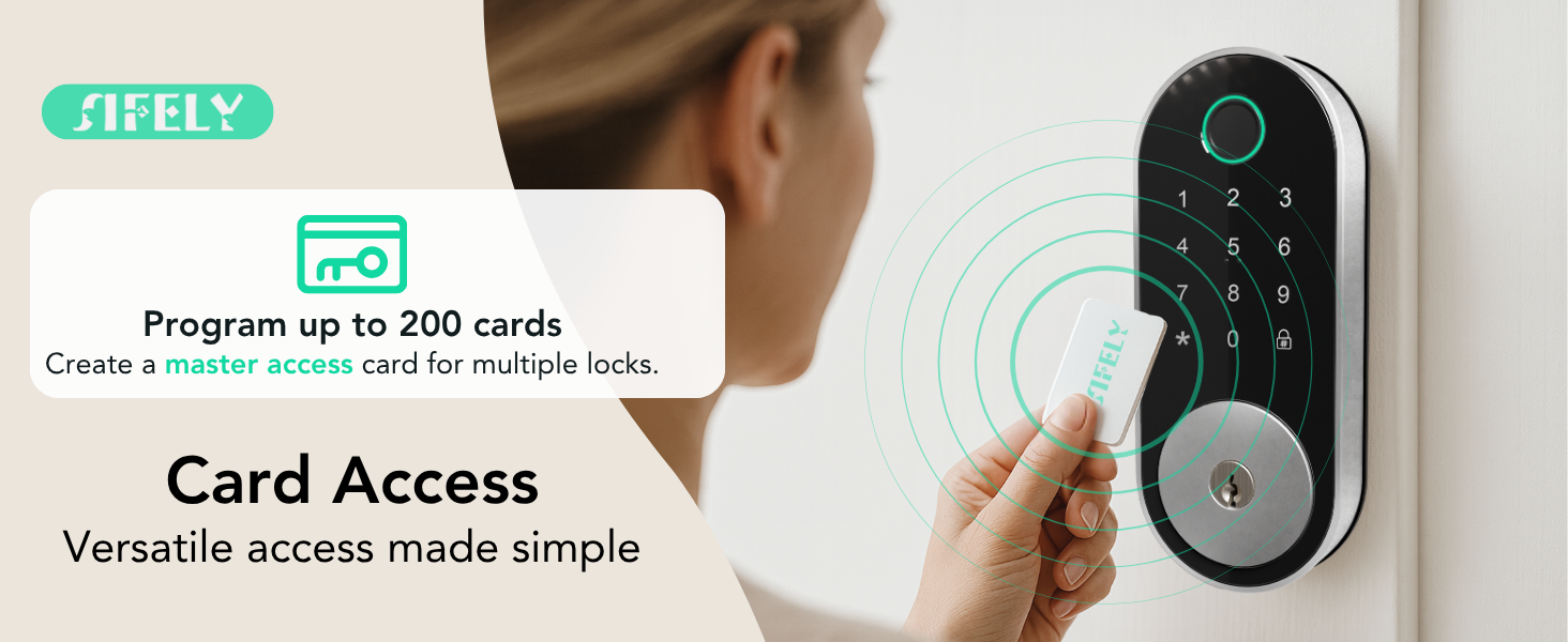 Sifely o wifi card fob unlock