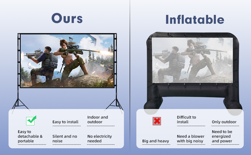 100 inch Projector Screen