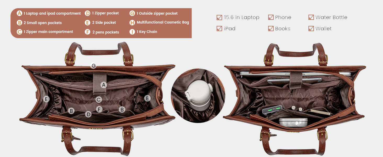 Laptop bag