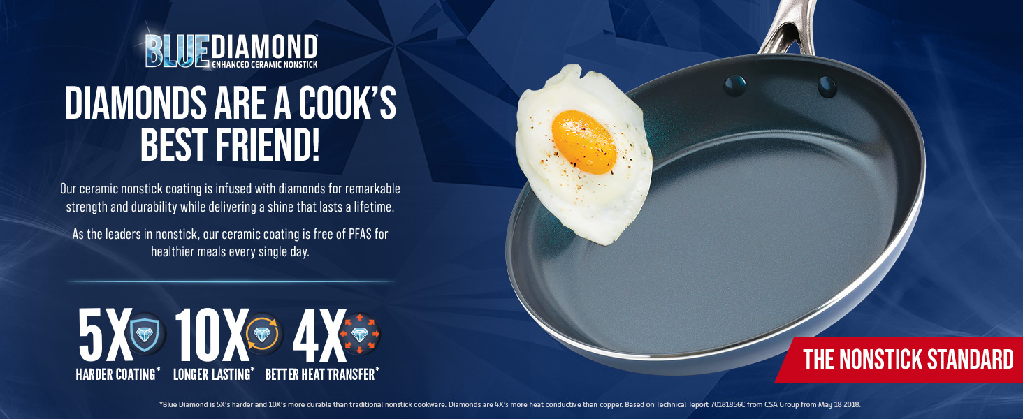 BlueDiamond, Ceramic Nonstick, PFAS-Free, Non-Toxic, Cookware, Saucepan, Classic