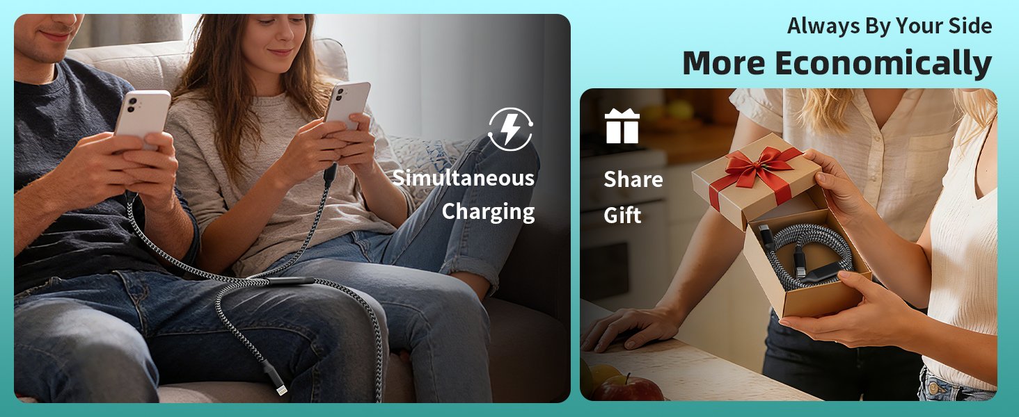 usb c splitter charging