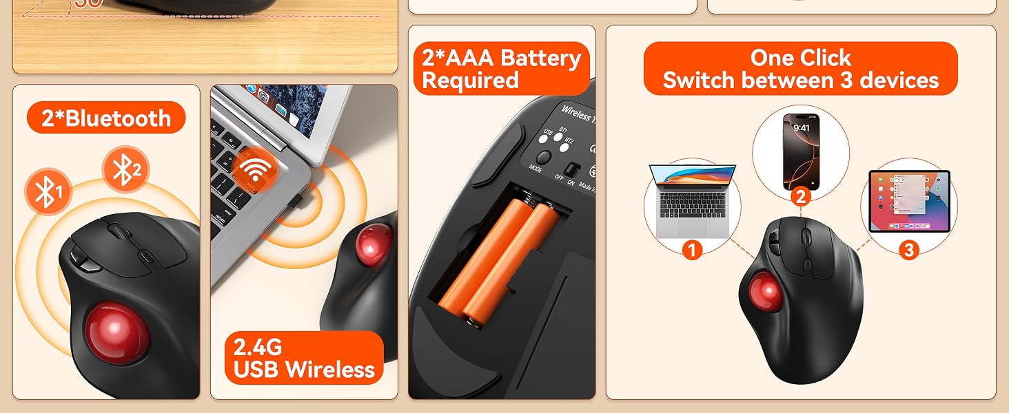 2 AAA battery required