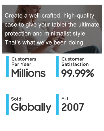 a16 ipad case, ipad 11 case, ipad case a16, ipad case 10th generation, apple ipad 11 inch case