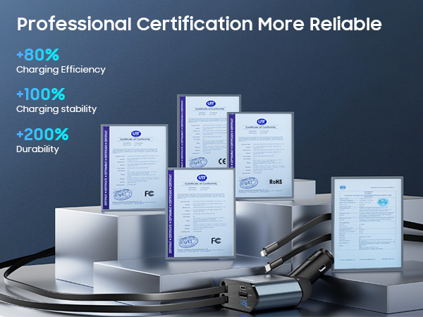 Retractable Car Charger